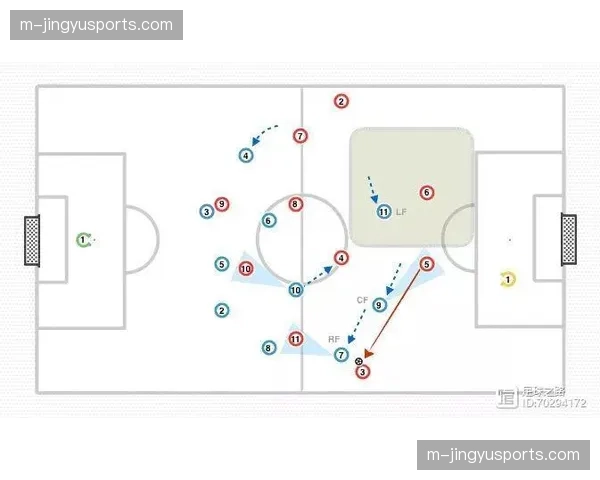 5-3-2阵型边路防守应对4-3-3边路进攻战术研究